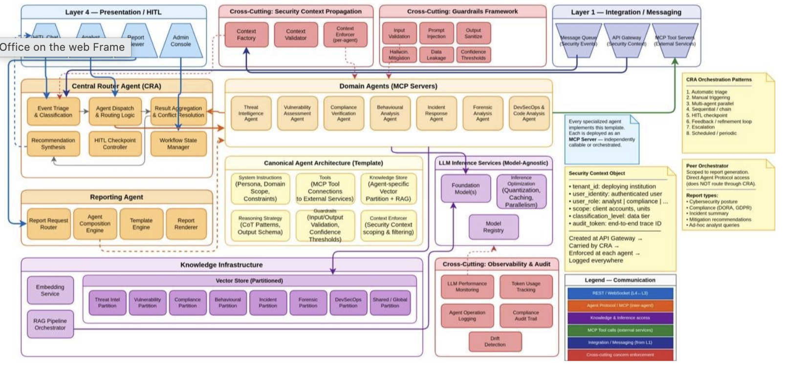 Στιγμιότυπο οθόνης 2026-03-24, 12.34.49 πμ