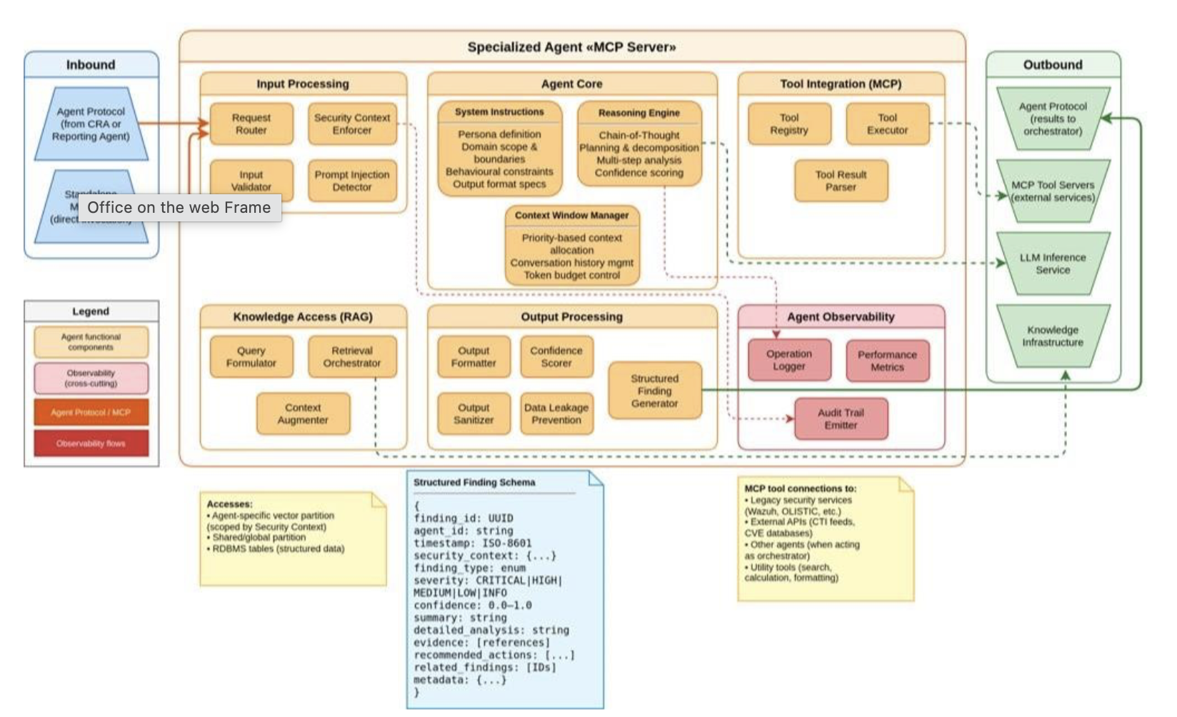 Στιγμιότυπο οθόνης 2026-03-24, 12.35.13 πμ